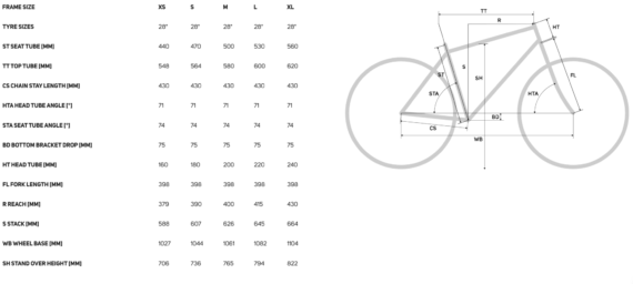 MERIDA SILEX+ LIMITED SRAM RIVAL AXS - Image 2